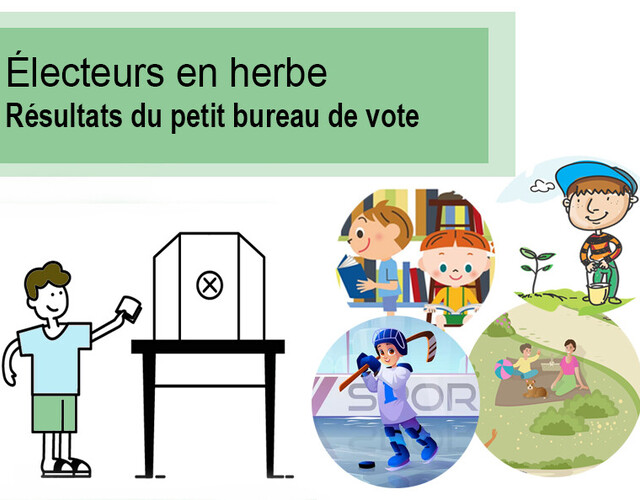 Électeurs en herbe